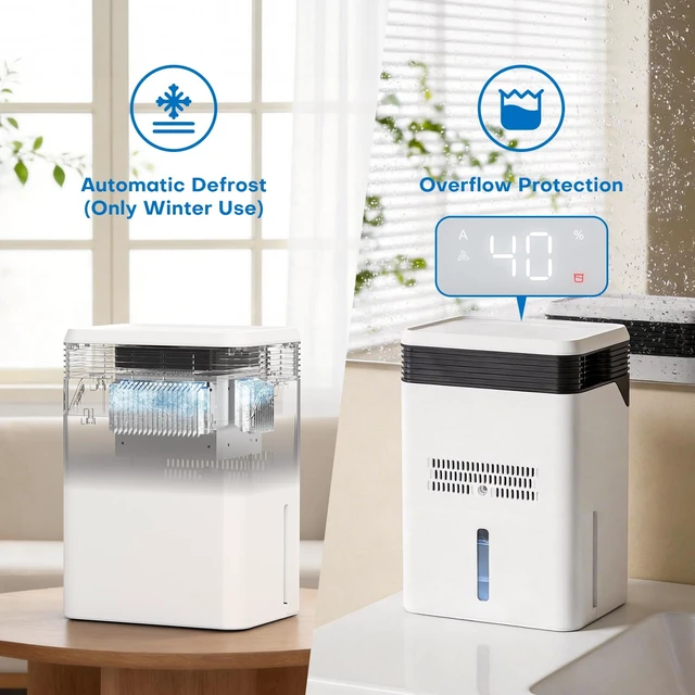 Alt view image 4 of 7 - Dehumidifier 101 OZ, Dehumidifier for Bedroom (1000 sq. ft) | Sleep Mode, Humidity Display, Dehumidifiers for Home, Bathroom, Basement, RV & Closet