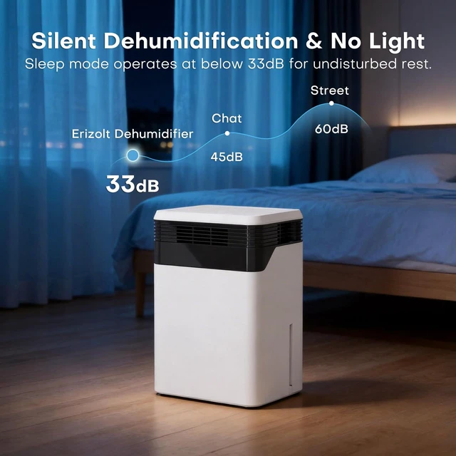 Alt view image 7 of 7 - Dehumidifier 101 OZ, Dehumidifier for Bedroom (1000 sq. ft) | Sleep Mode, Humidity Display, Dehumidifiers for Home, Bathroom, Basement, RV & Closet