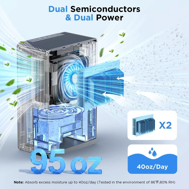 Alt view image 2 of 7 - Dehumidifiers for Home, 95 OZ Water Tank Dehumidifier with Drain Hose, 1000 Sq.Ft Quiet Dehumidifiers for Bathroom Bedroom Basement RV, Timer, Auto Shut-Off, 7 Color Light, Aromatherapy, Grey & White