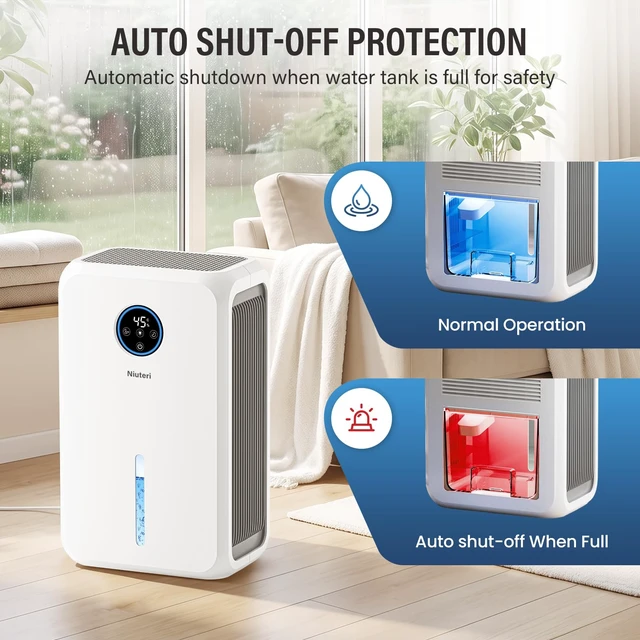 Alt view image 6 of 7 - 98 OZ Dehumidifier, Dehumidifier for Home, Bedroom, Basement, Bathroom, Smart Humidity Control, Efficient Humidity Removal, Quiet with Auto Shut-Off & Defrost, White