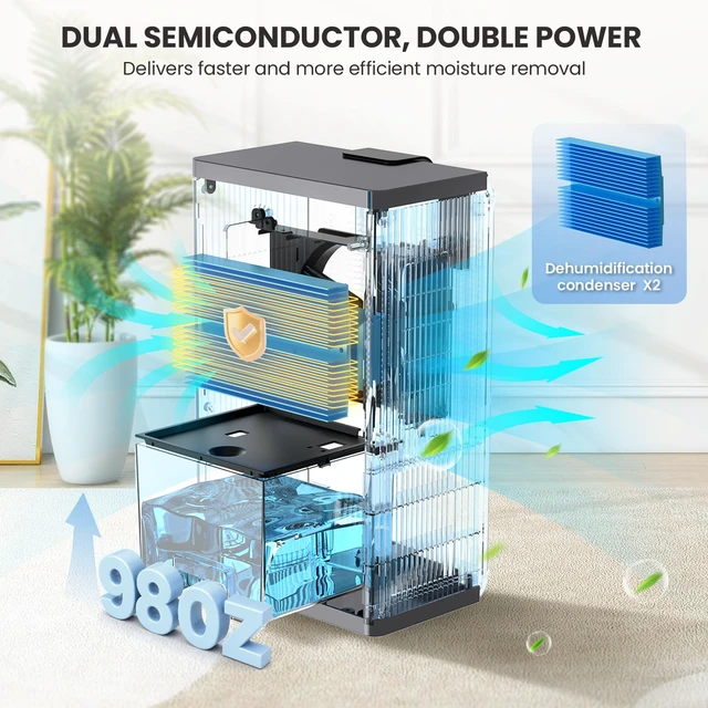Alt view image 2 of 7 - Dehumidifier, Dehumidifiers for Home, 98 OZ Water Tank, (1000 sq.ft) Quiet Dehumidifier for Basement Bathroom Bedroom with Humidity Display, Auto Shut Off, Relaxing 7 Color Ambient Light(White)
