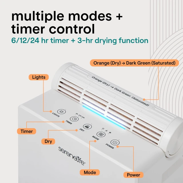 Alt view image 4 of 7 - 2-in-1 Dehumidifier for Home, Portable Cylinder, 91 Oz Tank | 17 Oz/Day, 91 Oz Tank, Removable Cylinder, 45-55% Humidity Control, 50dB
