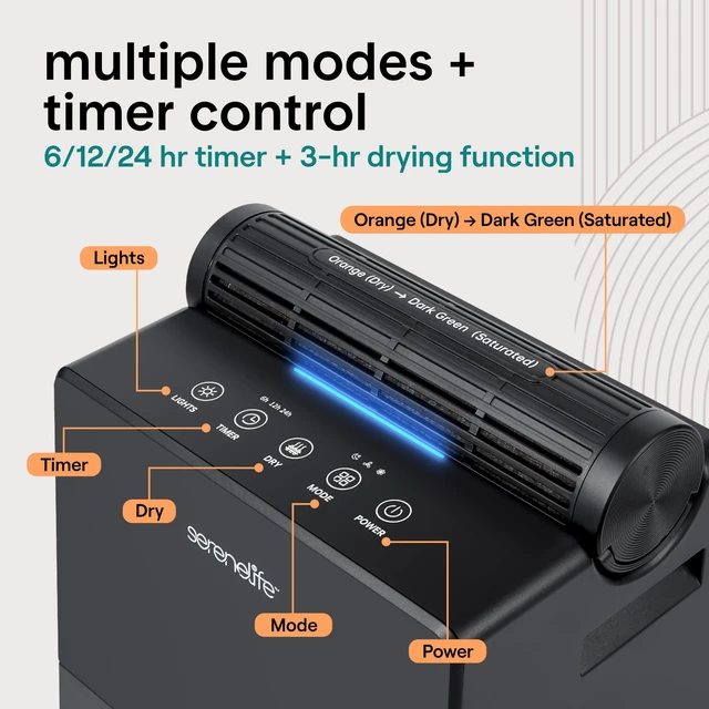 Alt view image 4 of 7 - 2-in-1 Dehumidifier for Home, Portable Cylinder, 91 Oz Tank | 17 Oz/Day, 91 Oz Tank, Removable Cylinder, 45-55% Humidity Control, 50dB