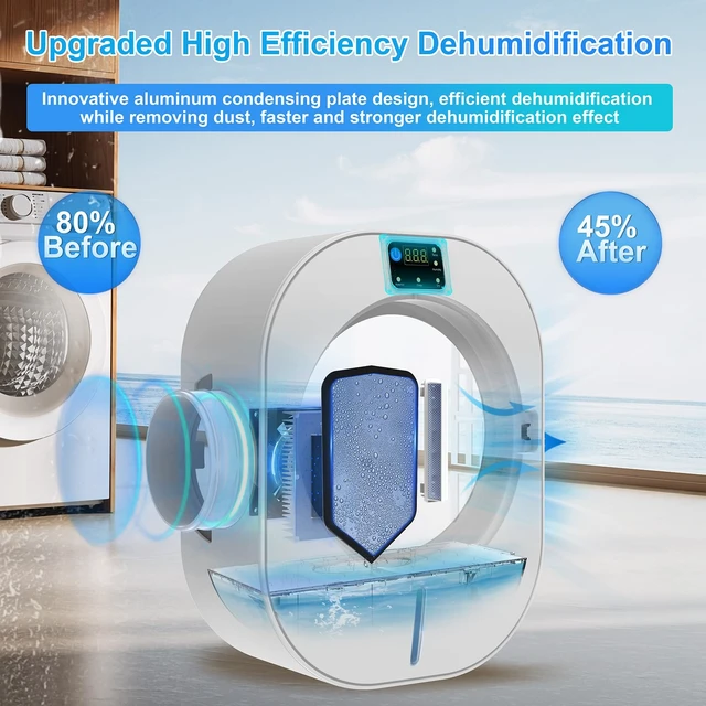 Alt view image 3 of 7 - 4-in-1 Indoor Dryer Vent With Dehumidifier for Protect Furniture | Electric Dryer Kit Lint Trap Intelligent Temperature and Humidity Display apartments condos basements garages