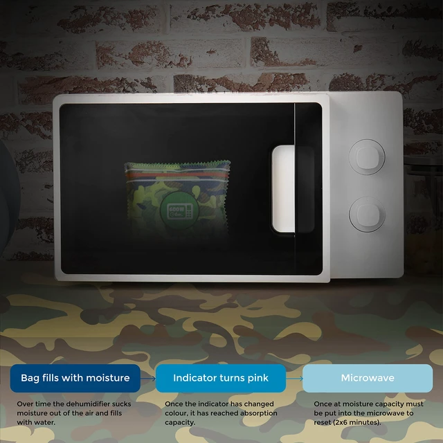 Alt view image 5 of 6 - Gun Safe Dehumidifier Camouflage Rechargeable Desiccant - 4 Pack | Reusable Moisture Absorber & Desiccant Packs for Gun Safe, Cabinet & Storage - Safe Humidity Absorber - Prevents Rust & Mold