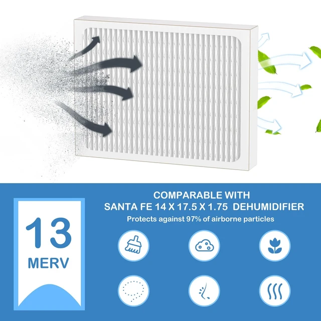 Alt view image 2 of 6 - 14 x 17.5 x1.75 MERV 13 Replacement Dehumidifier Filter Compatible with Santa Fe Advance90, Advance100, Advance120, Honeywell DR90 & DR120 dehumidifier Models, 2 Pack