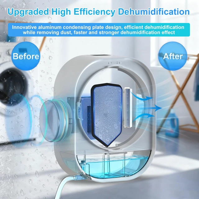 Alt view image 2 of 7 - 4-in-1 Indoor Dryer Vent with Dehumidifier for Protect Furniture | Dryer Vent Kit for Electric Dryers Stainless Steel Screen Filter Lint Trap Polyester Filter and Visual Water Tank