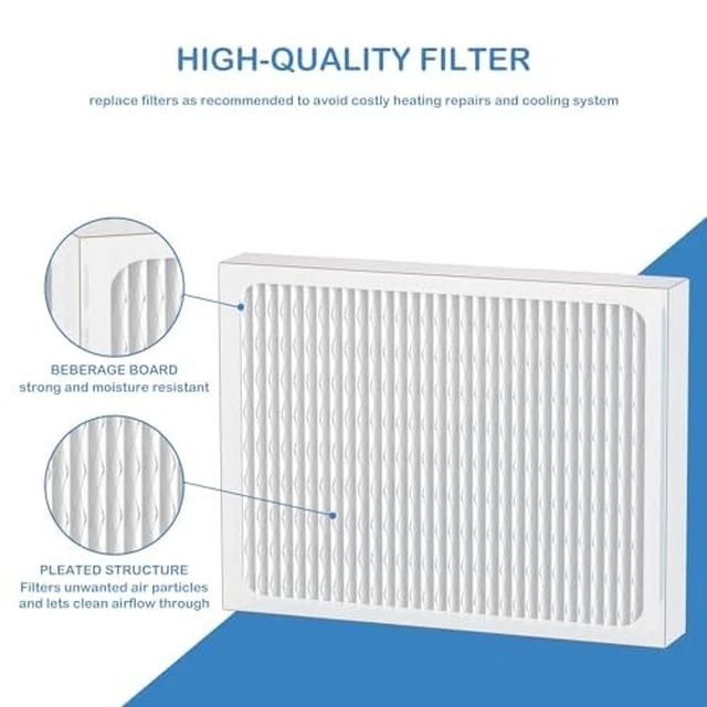 Alt view image 3 of 6 - 14 x 17.5 x1.75 MERV 13 Replacement Dehumidifier Filter Compatible with Honeywell DR90 & DR120 Dehumidifiers (50070171-002) 4 Pack