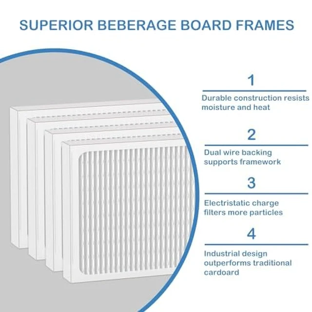 Alt view image 6 of 6 - 14 x 17.5 x1.75 MERV 13 Replacement Dehumidifier Filter Compatible with Honeywell DR90 & DR120 Dehumidifiers (50070171-002) 4 Pack