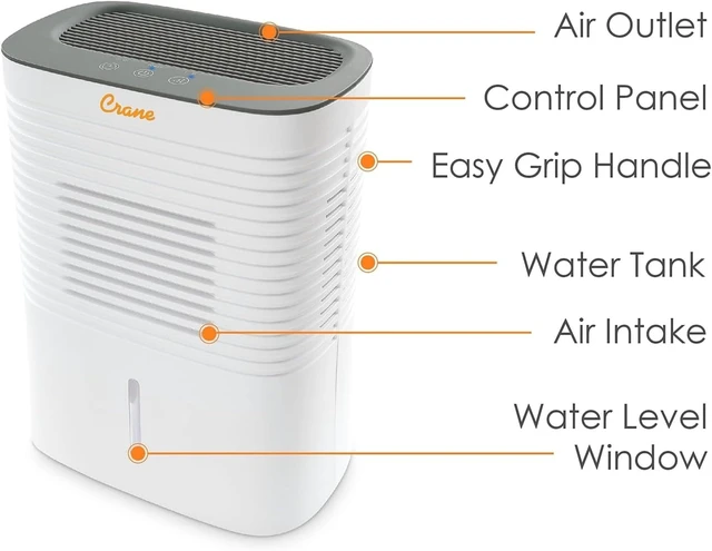 Alt view image 2 of 6 - Compact Dehumidifier for 300 Sq Ft Rooms, 0.5 Gallon Tank, For Basements, Bedrooms, Offices, Portable Dehumidifier, Auto Shut-Off, Whisper Quiet