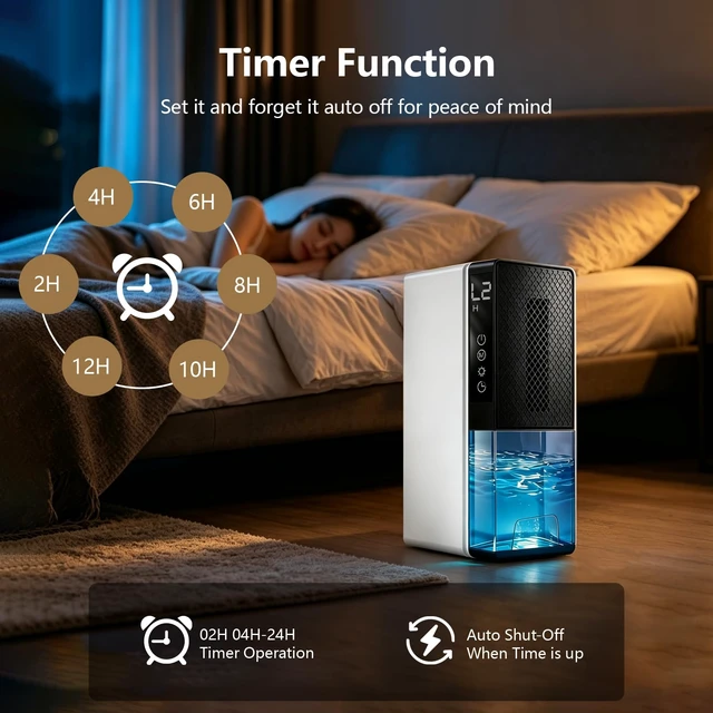 Alt view image 5 of 7 - 78 OZ Dehumidifier,Small Dehumidifier for Bedroom 300 Sq.Ft | 7 Color, Ambient Light, Auto Shut Off, Dual Core, Quiet Operation