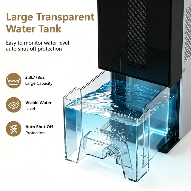 Alt view image 6 of 7 - 78 OZ Dehumidifier,Small Dehumidifier for Bedroom 300 Sq.Ft | 7 Color, Ambient Light, Auto Shut Off, Dual Core, Quiet Operation