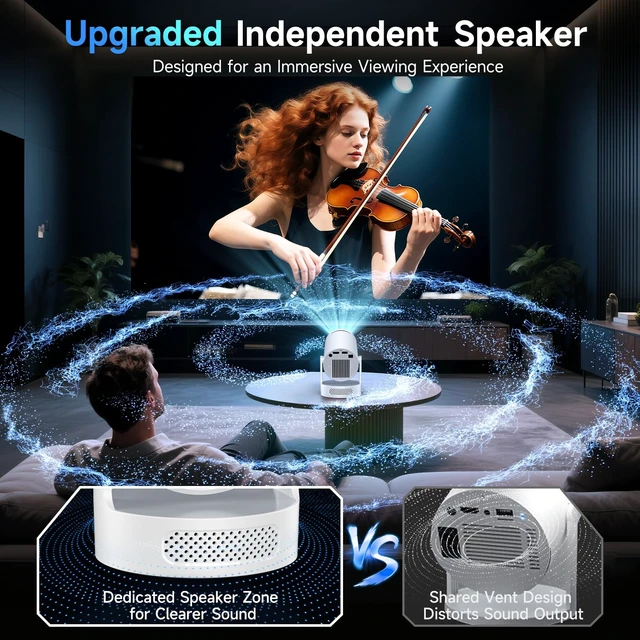 Alt view image 7 of 7 - Philoent Mini Projector with WiFi 6 and BT 5.4, Built-in Apps 2026 Upgraded | 1080P/4K Support, 180° Rotation, Wi-Fi 6 & Bluetooth 5.4, Automatic Keystone Correction, Fast Focus, 25 dB for home cinema