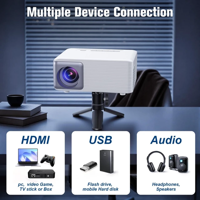 Alt view image 4 of 7 - Mini Projector for iPhone 1080P Support Portable Movie Projector | Small Projector For Bedroom/Outdoor Projector with Tripod Stand Supports Smartphones/TV Stick/HDMI/USB