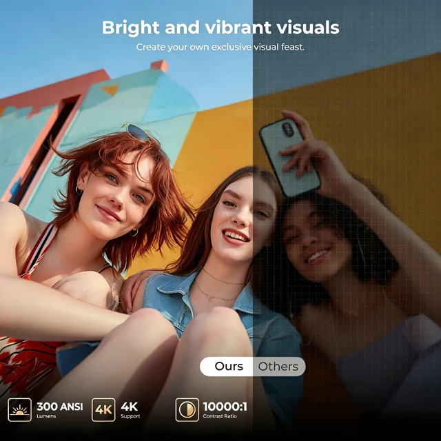 Alt view image 5 of 7 - Mini Projector with WiFi and Bluetooth, Portable Proyector 4K 1080P Support | Smart Projector with Built-in Apps, Auto Keystone, Compatibile with Smartphone/Laptop/HDMI/USB, Movie Projector for Bedroo