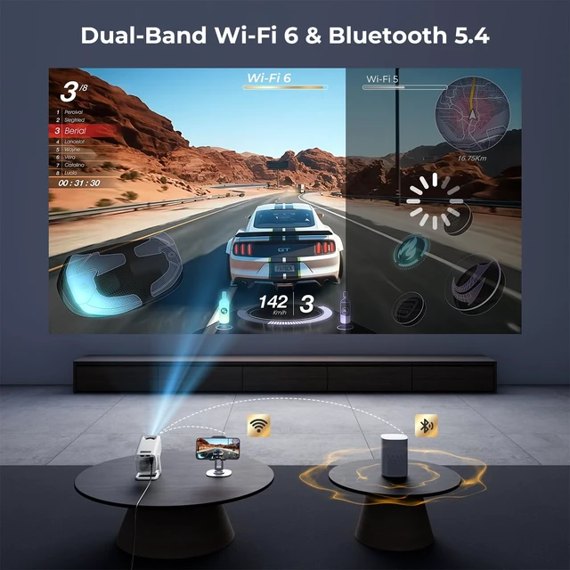 Alt view image 7 of 7 - Mini Projector with WiFi and Bluetooth, Portable Proyector 4K 1080P Support | Smart Projector with Built-in Apps, Auto Keystone, Compatibile with Smartphone/Laptop/HDMI/USB, Movie Projector for Bedroo