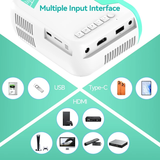Alt view image 3 of 7 - Mini Movie Projector with Wired Screen Mirroring, Support HDMI USB Type-C | Projector Support Phone Screen Mirroring via Data Cable, HDMI USB Type-C, Compatible with Laptop TV Stick