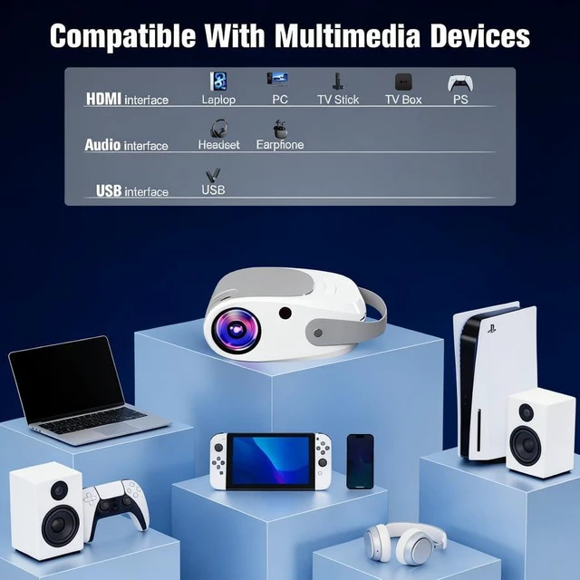 Alt view image 7 of 7 - Mini Projector,1080P Support Portable Projector for iPhone,200 ANSI | Synchronize Smartphone Screen,Home Theater Movie Phone Projector Compatible with Android/iOS/Windows