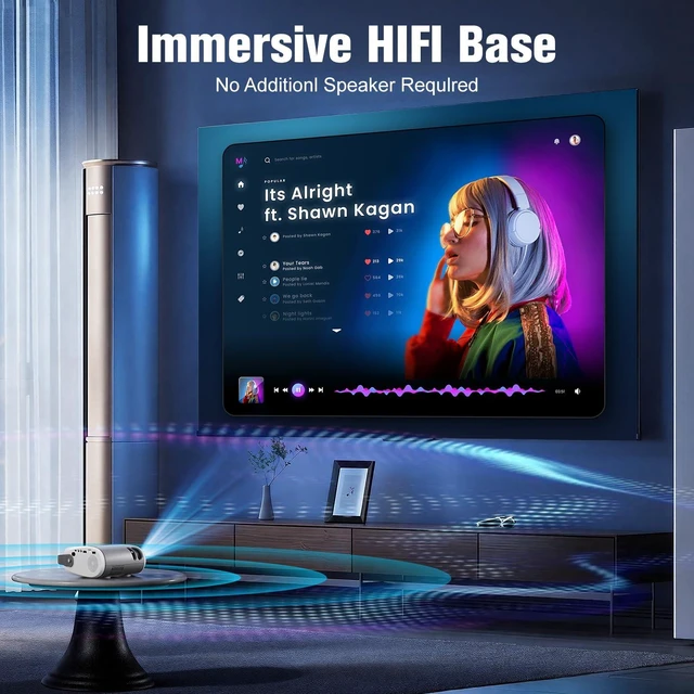 Alt view image 5 of 7 - Mini Projector,1080P Support Portable Projector for iPhone,200 ANSI | Synchronize Smartphone Screen,Home Theater Movie Phone Projector Compatible with Android/iOS/Windows