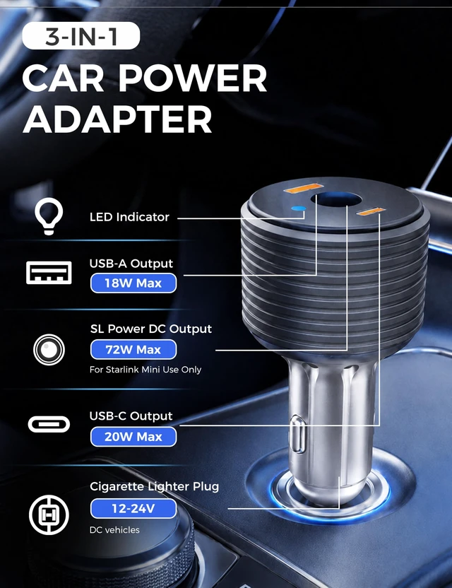 Alt view image 5 of 7 - 72W Max Stable Voltage Boost Starlink Mini Car Adapter, 3-in-1 Car Charger | 12V to 24V DC Boost Converter, Dual USB Ports, Heat-Resistant Aluminum Housing, Smart Chip, Car Adapter for Cars/Trucks/RVs