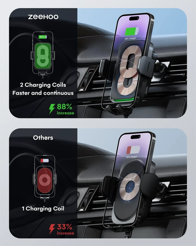 Alt view image 2 of 7 - ZEEHOO Wireless Car Charger, DUOXX Dual Coils 15W Fast Charging Auto-Clamping Car Mount, Dashboard, Vent Charging Phone Holder for iPhone 17 16 15 14 13 12, S23 Ultra, Z Flip4 3, etc
