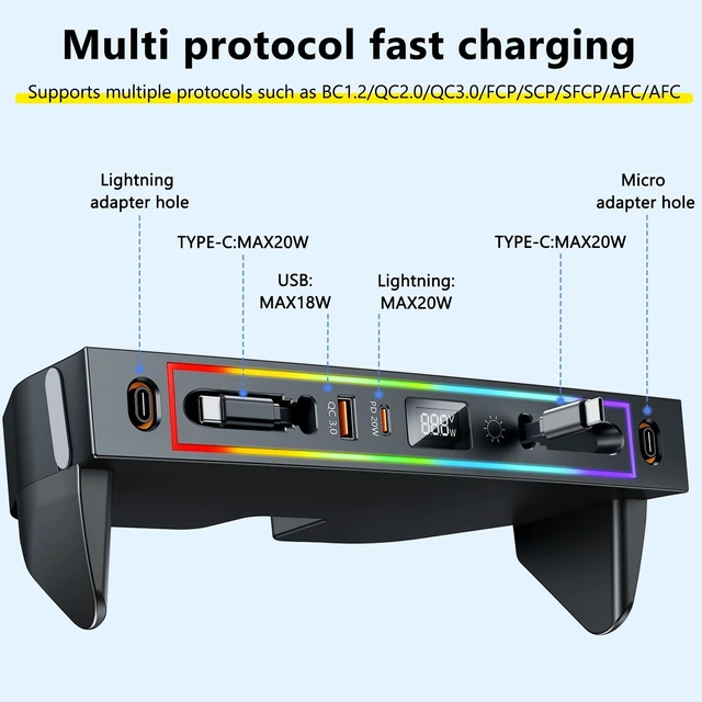 Alt view image 5 of 7 - ELOHEI Car Charger for Toyota RAV4 Hub USB with 8-Color Ambient Light | Fast Charger for Toyota RAV4 Accessories 2020 2021 2022 2023 2024 2025 Multi Port Retractable Docking Station