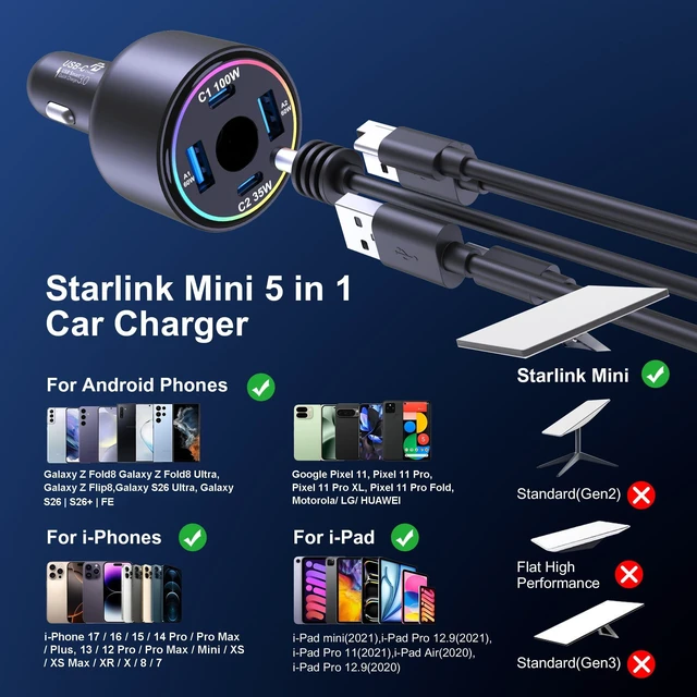 Alt view image 5 of 7 - Ubigbuy 255W USB C Car Charger for Starlink Mini | 5-Port 60W DC Port & 100W PD Fast Charging, Compatible with MacBook, iPhone 17/16 Pro Max, Galaxy S25 Ultra etc