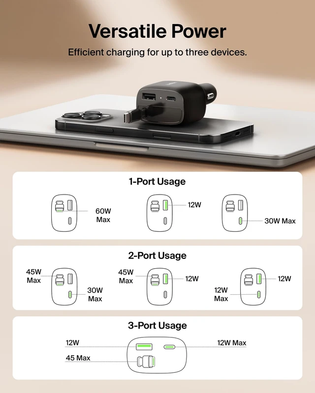Alt view image 3 of 7 - Belkin 75W USB C Car Charger, with 2.5ft. Retractable Cable | iPhone 15/16/17, Samsung Galaxy S26, AirPods, iPads, MacBook, Chromebook, Car Phone Charger