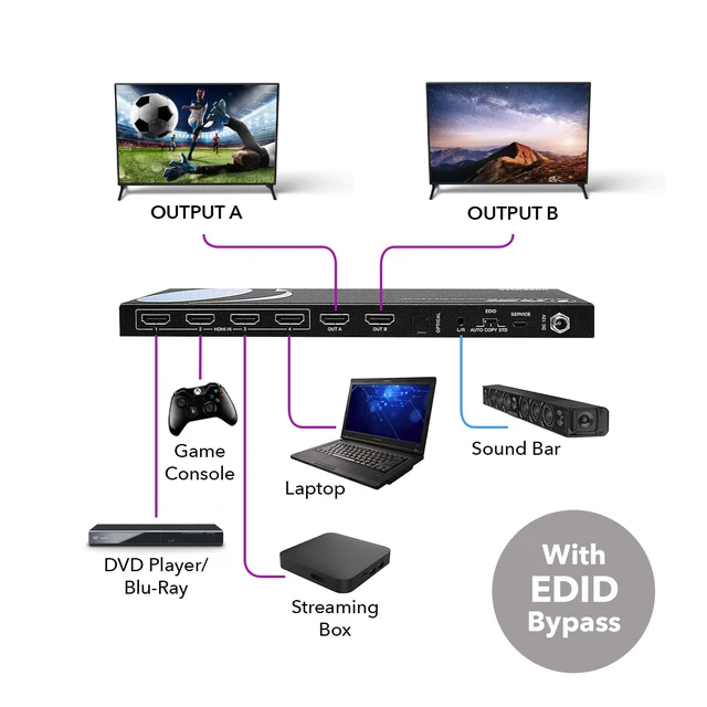 Alt view image 3 of 7 - OREI 4x2 HDMI Matrix Switch 4K with Audio Extraction, ARC, EDID, Downscale | HDMI Switch with Audio Extractor, 4 HDMI Ports Matrix 18Gbps, Dolby Vision, HDR10+, HLG, optical & analog L/R out