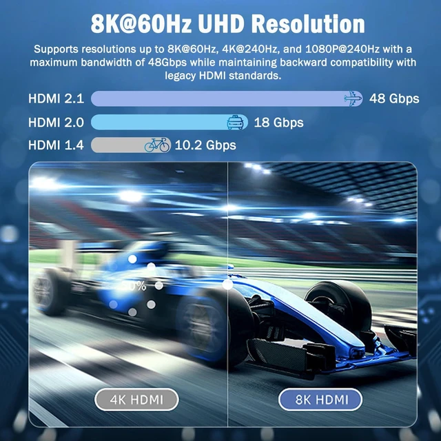 Alt view image 4 of 7 - 8K HDMI 2.1 Switch, HDMI 2.1 Switcher 4 in 1 Out Supports 8K@60Hz, 4K@120Hz, 1080P@240Hz, HDCP 2.3 CEC VRR ALLM HDR 10+ 3D Dolby Atmos Compatible with PS5 Xbox Blu-Ray Player etc
