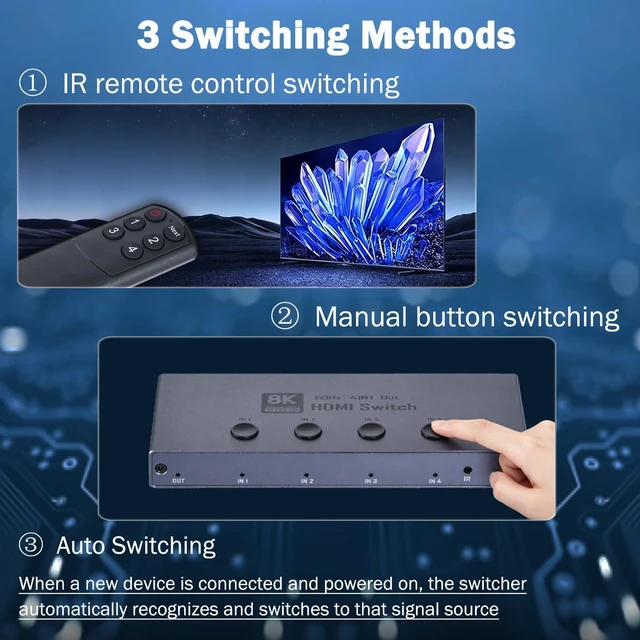 Alt view image 6 of 7 - 8K HDMI 2.1 Switch, HDMI 2.1 Switcher 4 in 1 Out Supports 8K@60Hz, 4K@120Hz, 1080P@240Hz, HDCP 2.3 CEC VRR ALLM HDR 10+ 3D Dolby Atmos Compatible with PS5 Xbox Blu-Ray Player etc