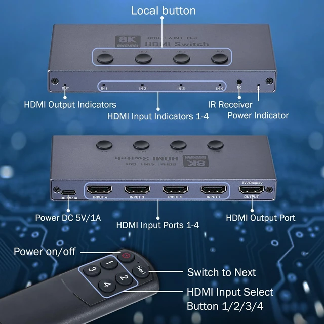 Alt view image 7 of 7 - 8K HDMI 2.1 Switch, HDMI 2.1 Switcher 4 in 1 Out Supports 8K@60Hz, 4K@120Hz, 1080P@240Hz, HDCP 2.3 CEC VRR ALLM HDR 10+ 3D Dolby Atmos Compatible with PS5 Xbox Blu-Ray Player etc