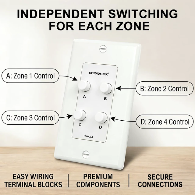 Alt view image 4 of 6 - STUDIOFINIX in-Wall 4-Zone A/B/C/D Speaker Selector Switch, 120W Peak Power Per Channel Speaker Controller Box, Controls 4 Pairs of Speakers, Fits Standard Single-Gang Wall Box for Whole-Home Stereo