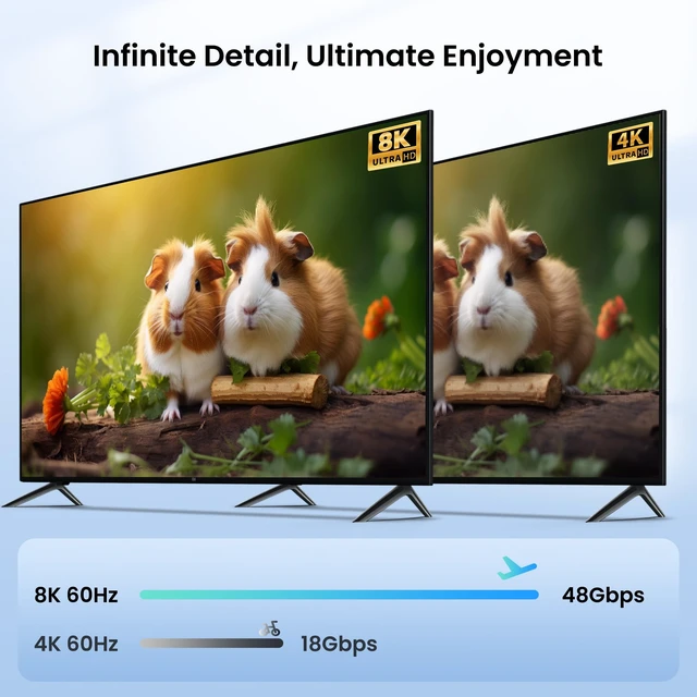Alt view image 3 of 7 - HDMI 2.1 Switch 3 in 1 Out, 4K@120Hz 8K@60Hz 48Gbps w/ 2.6ft 8K HDMI Cable | HDMI Splitter Switch Supports HDR10+, ALLM, VRR, Dolby, 3D and HDCP2.3, Compatible with PS5, PS4, Xbox, TV and Projector