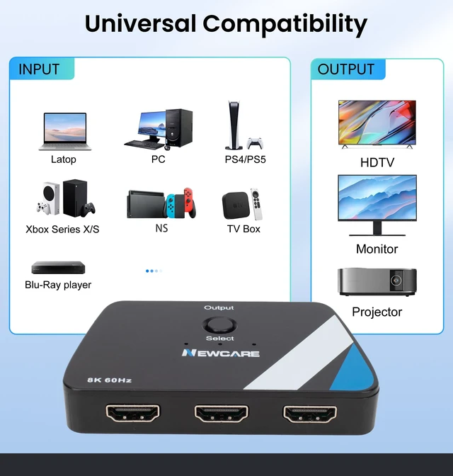 Alt view image 4 of 7 - HDMI 2.1 Switch 3 in 1 Out, 4K@120Hz 8K@60Hz 48Gbps w/ 2.6ft 8K HDMI Cable | HDMI Splitter Switch Supports HDR10+, ALLM, VRR, Dolby, 3D and HDCP2.3, Compatible with PS5, PS4, Xbox, TV and Projector