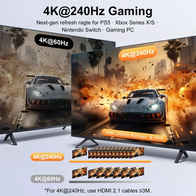 Alt view image 5 of 7 - HDMI 2.1 Switch 5 in 1 Out 8K@60Hz 4K@240Hz with IR Remote | Supports PS5, Xbox, PC, Switch. 48Gbps, VRR, ALLM, HDR10+, Atmos, CEC, HDCP 2.3. Aluminum plug-play, memory retention