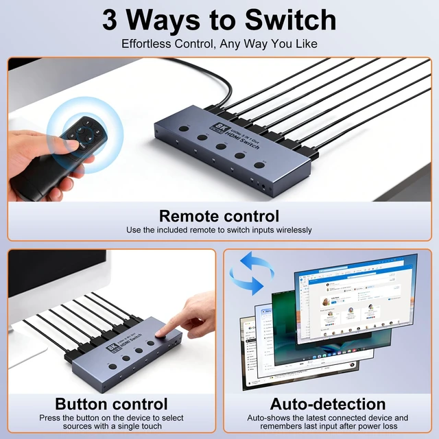 Alt view image 6 of 7 - HDMI 2.1 Switch 5 in 1 Out 8K@60Hz 4K@240Hz with IR Remote | Supports PS5, Xbox, PC, Switch. 48Gbps, VRR, ALLM, HDR10+, Atmos, CEC, HDCP 2.3. Aluminum plug-play, memory retention