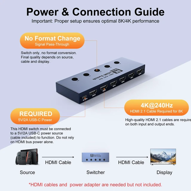 Alt view image 7 of 7 - HDMI 2.1 Switch 5 in 1 Out 8K@60Hz 4K@240Hz with IR Remote | Supports PS5, Xbox, PC, Switch. 48Gbps, VRR, ALLM, HDR10+, Atmos, CEC, HDCP 2.3. Aluminum plug-play, memory retention