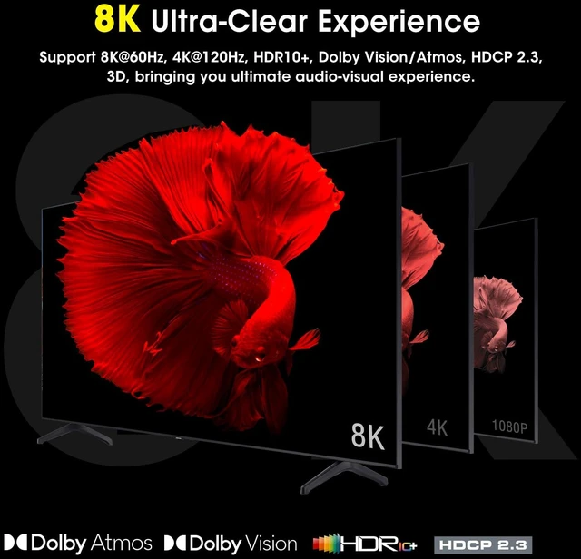 Alt view image 4 of 7 - ROOFULL 4 Port 8K HDMI Switch with Remote | 4 In 1 Out HDMI 2.1 Switcher Selector, 8K@60Hz, 4K@120Hz, Dolby Vision/Atmos, Automatic Switching, HDCP 2.3, HDR10+, 48Gbps