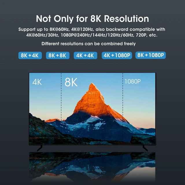Alt view image 6 of 7 - ROOFULL 4 Port 8K HDMI Switch with Remote | 4 In 1 Out HDMI 2.1 Switcher Selector, 8K@60Hz, 4K@120Hz, Dolby Vision/Atmos, Automatic Switching, HDCP 2.3, HDR10+, 48Gbps