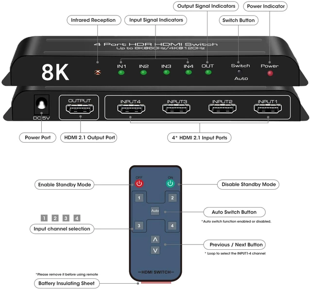 Alt view image 7 of 7 - ROOFULL 4 Port 8K HDMI Switch with Remote | 4 In 1 Out HDMI 2.1 Switcher Selector, 8K@60Hz, 4K@120Hz, Dolby Vision/Atmos, Automatic Switching, HDCP 2.3, HDR10+, 48Gbps
