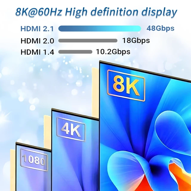 Alt view image 4 of 7 - 8K HDMI 2.1 Switch, HDMI 2.1 Switcher 4 in 1 Out Supports CEC 8K@60Hz, 4K@240Hz, 1080P@480Hz, HDCP 2.3 HDR 3D Dolby Atmos VRR Compatible with PS5 Xbox Blu-Ray Player with IR Remote Controller