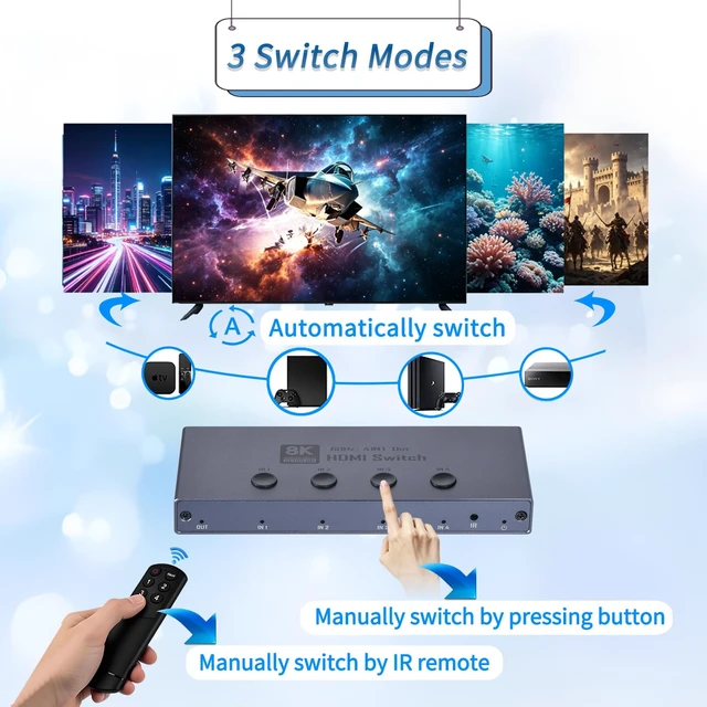 Alt view image 3 of 7 - 8K HDMI 2.1 Switch, HDMI 2.1 Switcher 4 in 1 Out Supports CEC 8K@60Hz, 4K@240Hz, 1080P@480Hz, HDCP 2.3 HDR 3D Dolby Atmos VRR Compatible with PS5 Xbox Blu-Ray Player with IR Remote Controller