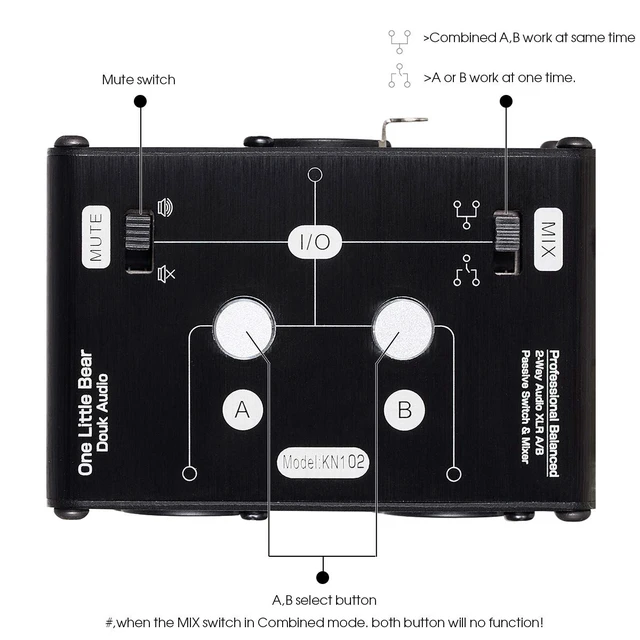 Alt view image 3 of 7 - 2 Way XLR Balanced Stereo Audio Switcher Passive A/B Mini Switch Box Mixer Sound Splitter (KN102, 1-IN-2-OUT)