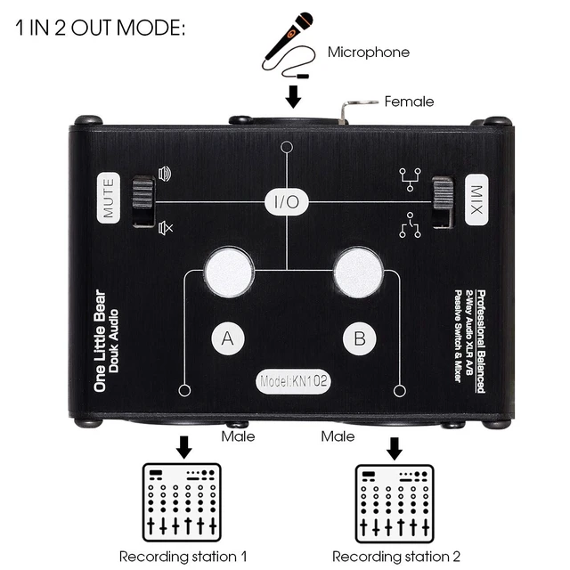 Alt view image 2 of 7 - 2 Way XLR Balanced Stereo Audio Switcher Passive A/B Mini Switch Box Mixer Sound Splitter (KN102, 1-IN-2-OUT)