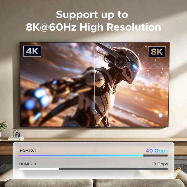 Alt view image 3 of 7 - 8K@60Hz HDMI 2.1 Switch 3 in 1 Out, with Remote, VRR, 4K@240Hz | Ultra HD, Support G-Sync, Free Sync, HDR10+ HDCP 2.3, HDMI Splitter, Compatible with PS4/PS5, Xbox, Switch, Roku, Fire Stick