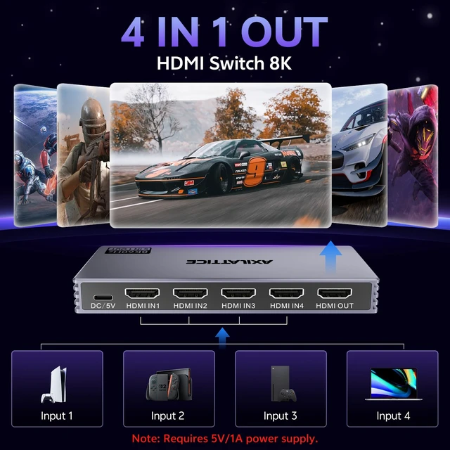Alt view image 2 of 7 - 4K@120Hz/240Hz HDMI 2.1 Switch 4 in 1 Out, 8K@60Hz, Auto Switch, HDR VRR | Video Switcher with Remote, Aluminum, G-Sync HDR HDCP 2.3, HDMI Splitter Compatible with PS, Xbox, Switch, Roku, Fire Stick
