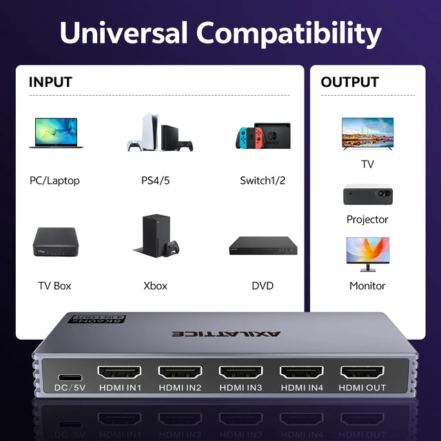 Alt view image 6 of 7 - 4K@120Hz/240Hz HDMI 2.1 Switch 4 in 1 Out, 8K@60Hz, Auto Switch, HDR VRR | Video Switcher with Remote, Aluminum, G-Sync HDR HDCP 2.3, HDMI Splitter Compatible with PS, Xbox, Switch, Roku, Fire Stick