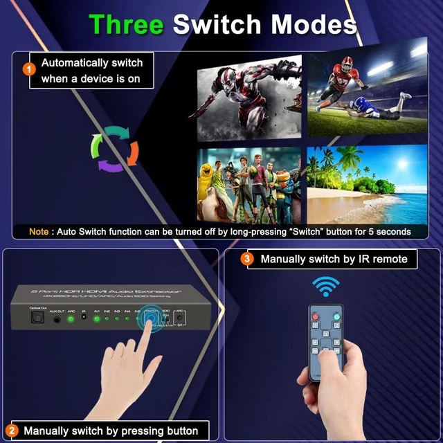 Alt view image 6 of 7 - SkycropHD 4K@60Hz HDMI Switch Audio Extractor Converter 5 in 1 Out | HDMI Switcher with Remote, Optical 3.5mm AUX Audio Output, Support ARC, HDR10, HDCP 2.2, Auto Switch for PS4, Xbox, PC, TV