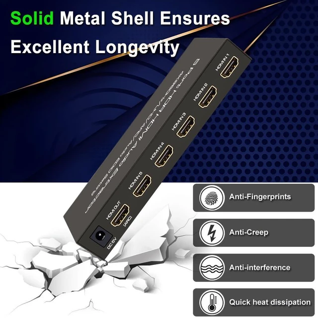 Alt view image 7 of 7 - SkycropHD 4K@60Hz HDMI Switch Audio Extractor Converter 5 in 1 Out | HDMI Switcher with Remote, Optical 3.5mm AUX Audio Output, Support ARC, HDR10, HDCP 2.2, Auto Switch for PS4, Xbox, PC, TV